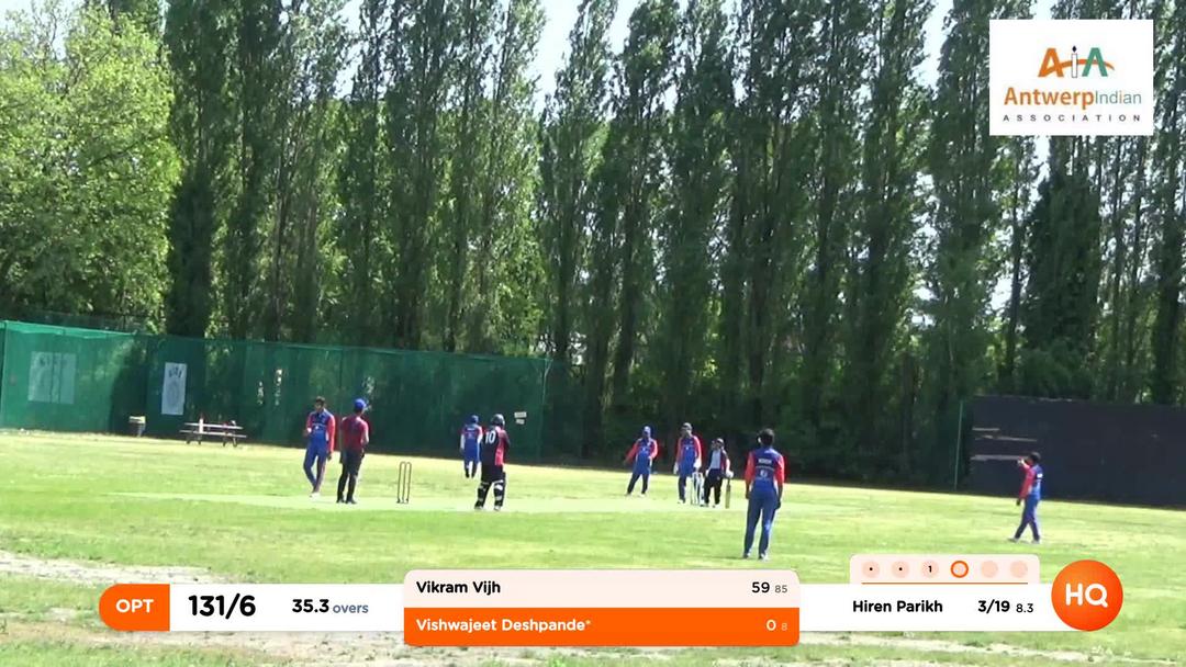 Preview for Antwerp Indians Cricket Club, AICC-1 vs. Optimists Cricket Cl...