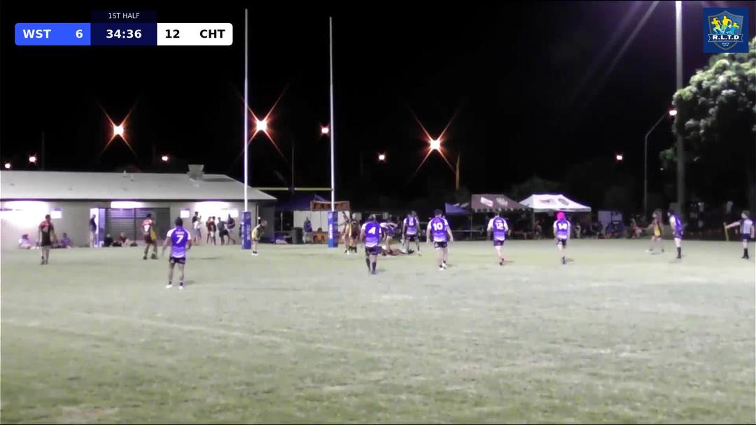 Preview for Western Lions (WST) vs. Charters Towers (CHT) at Western Lions